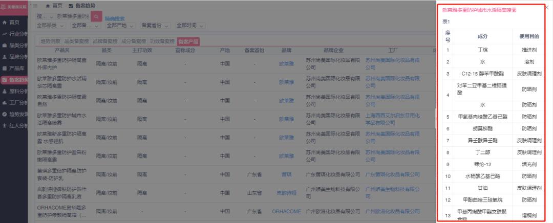 赫莲娜防晒气垫,赫莲娜美白隔离防晒