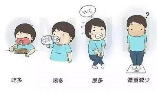 干细胞治疗1型糖尿病,1型糖尿病可以治愈吗