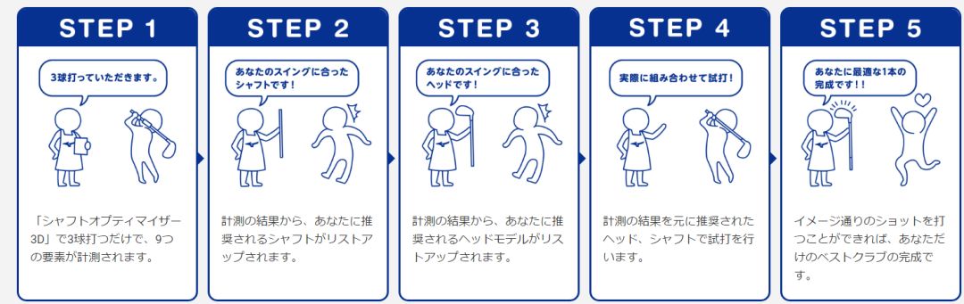 美津浓高尔夫FITTING正在营业中，静候光临