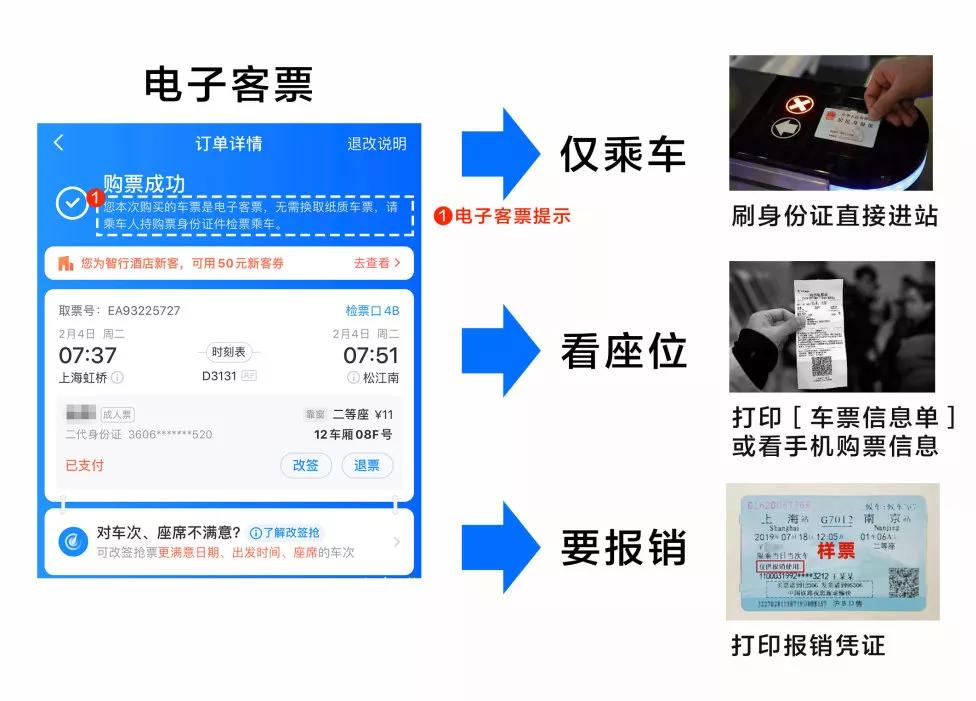 纸质火车票取消意味着什么,火车票现在取消纸质车票怎么报销