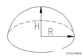 施工计算公式大全讲解,建筑工程各项施工计算公式大全