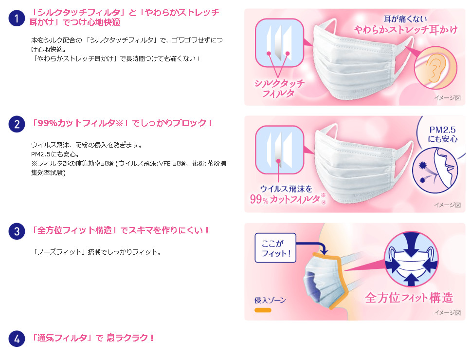 日本原产的口罩真的好吗,日本医用口罩真的有用吗