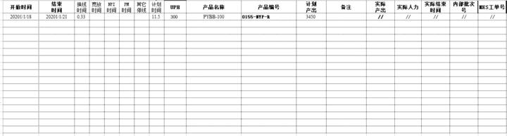 策划方案怎么控制成本,策划方案如何做