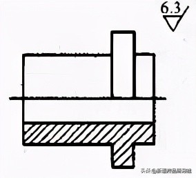 表面粗糙度越高数字越大还是越小,表面粗糙度的代号及表面特征描述