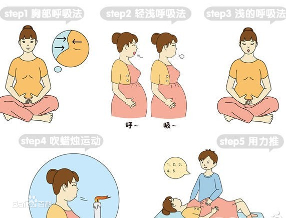 一胎宫缩痛了两天,一胎疼到生8小时正常吗