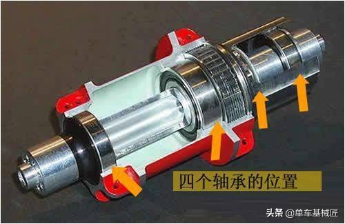 自行车花鼓好坏对骑行有什么影响,自行车花鼓的优缺点