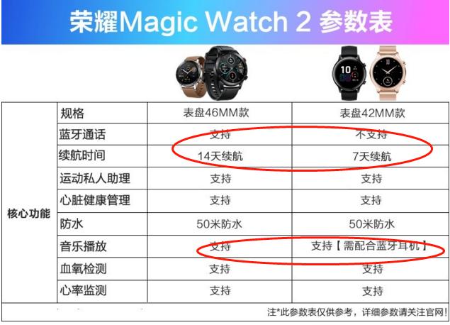 快走,别买那件粉红色衣服