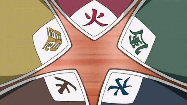 团藏为什么代替纲手参加五影会谈,五影会谈带图救场