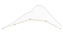 creo怎么让曲面顺滑,creo边界混合怎样使曲面顺滑过渡