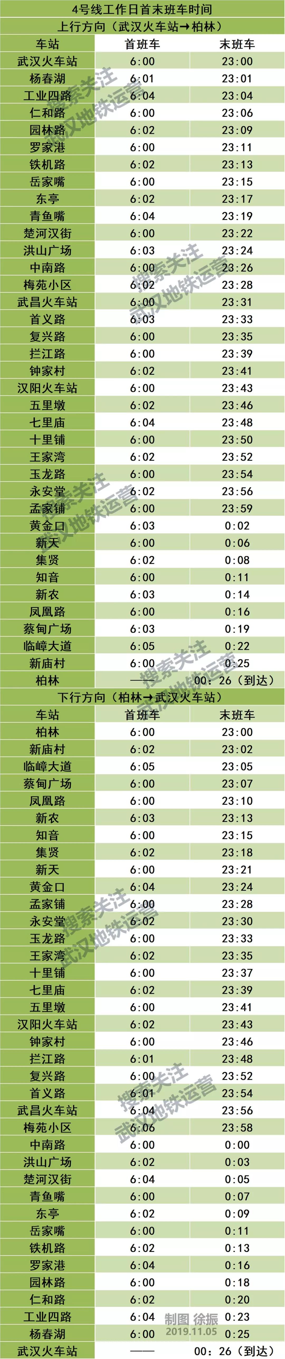 武汉武昌火车站地铁时刻表,武汉地铁一号线运营时刻表