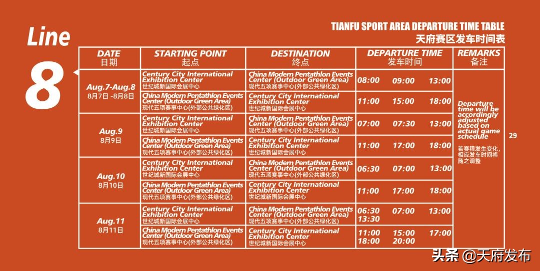 世警会准备什么,世警赛赛程2023