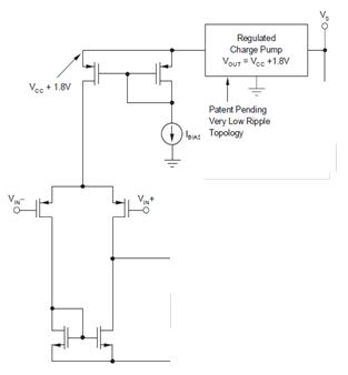 opa2111kp运放参数,8种运放基本应用