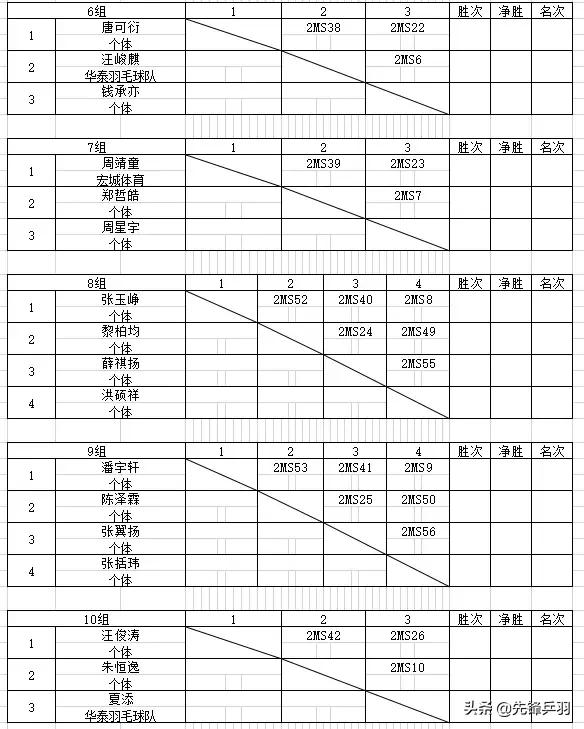 金秋九月，最有价值一战！打球吧孩子宁波站期待您的到来