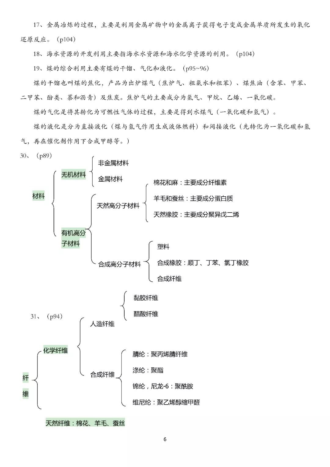 高中化学教材知识点汇总电子版,高中化学教材重点知识梳理
