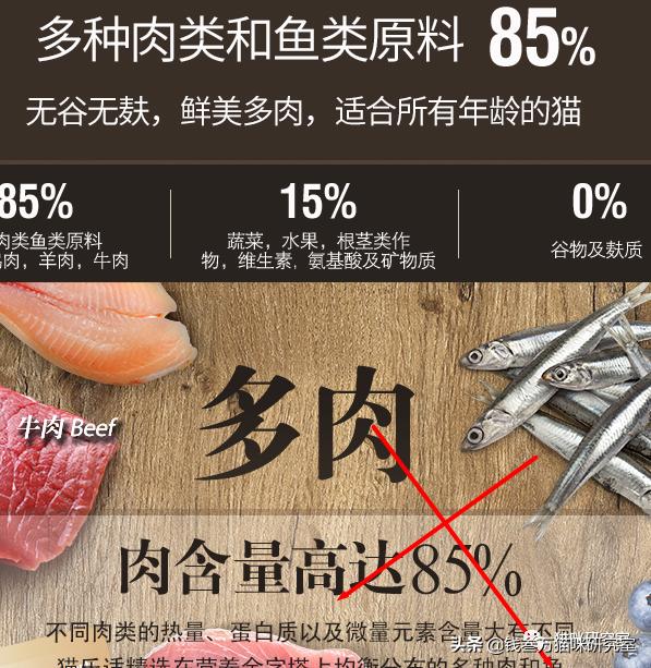 猫粮要看配料表还是成分表,猫乐适猫粮属于什么档次的
