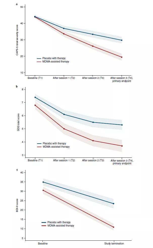 脑科学日报在线阅读,脑科学日报多巴胺