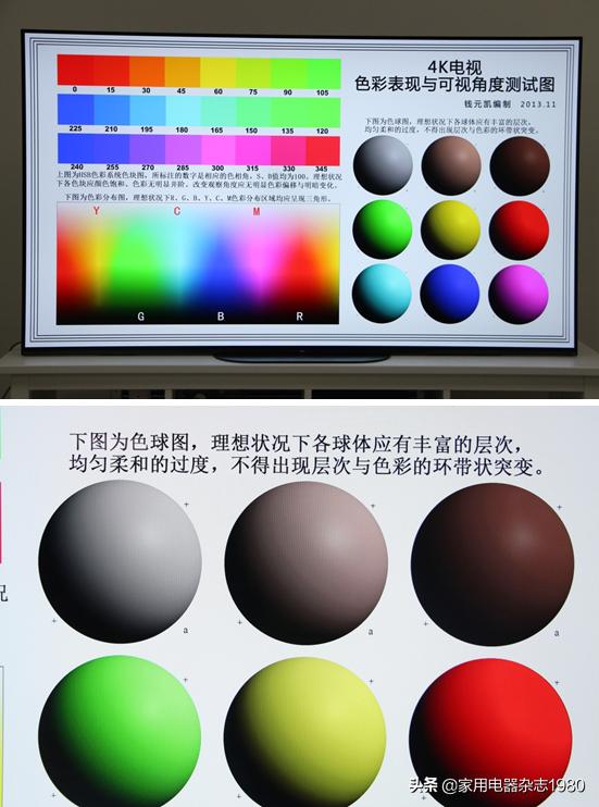 索尼画谛系列旗舰电视,索尼画谛系列4khdroled电视a9g