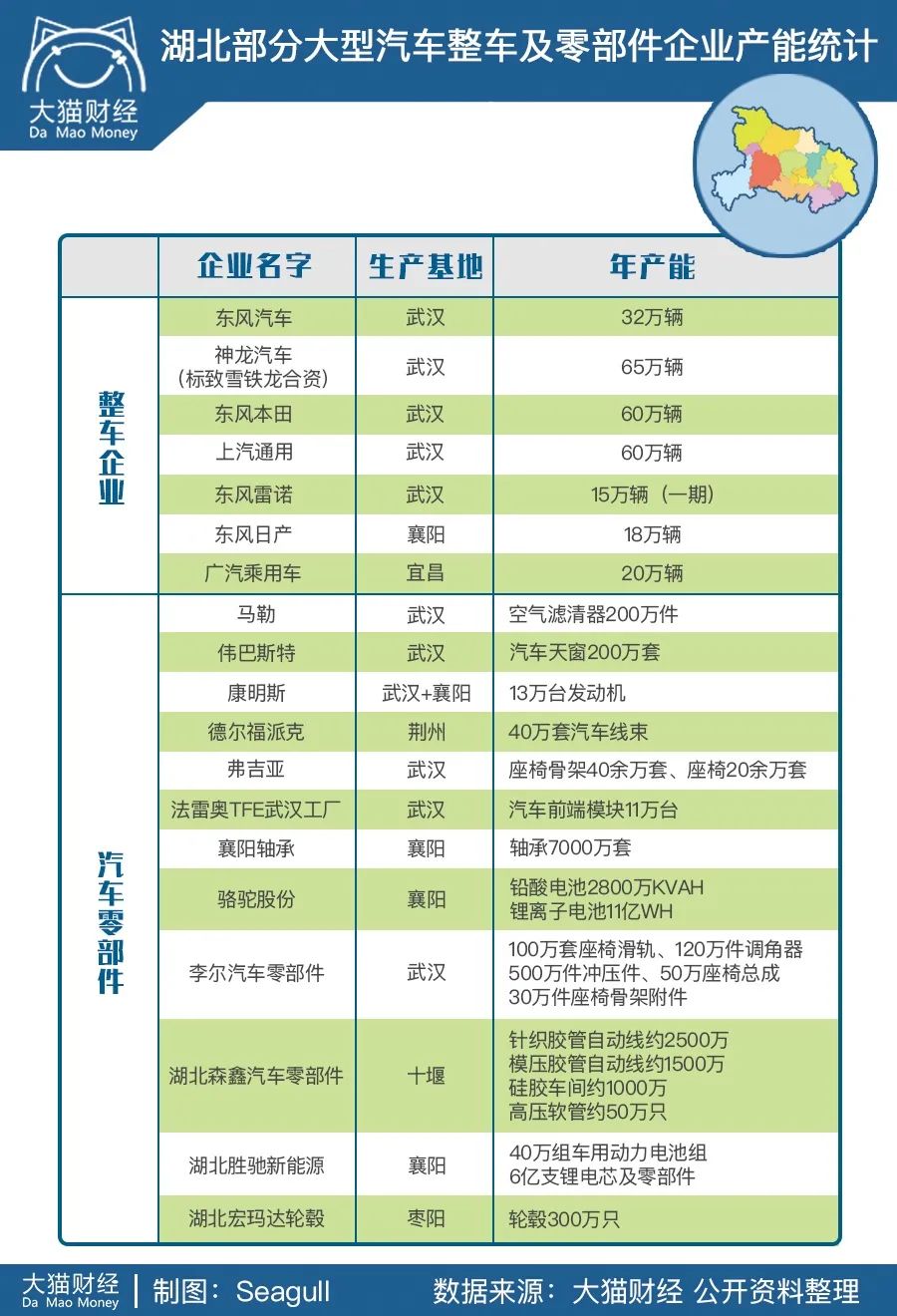 日亏200亿，中国人再不复工，这些老外要急眼了…