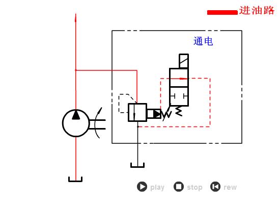 液压与气动传动原理+64个动图