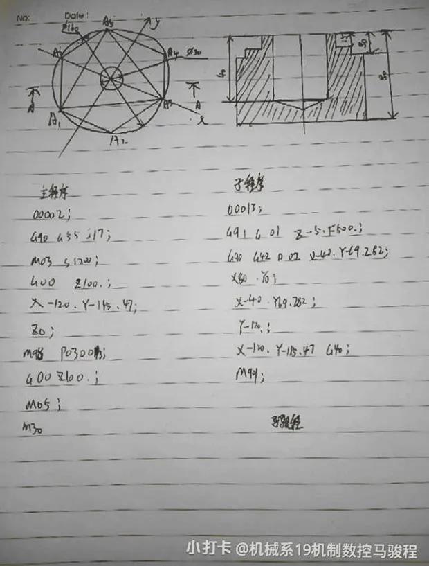 闃滄柊楂樼瓑鑱屼笟瀛﹂櫌鏍￠濡備綍,闃滄柊楂樼瓑涓撶瀛︽牎瀛︿範