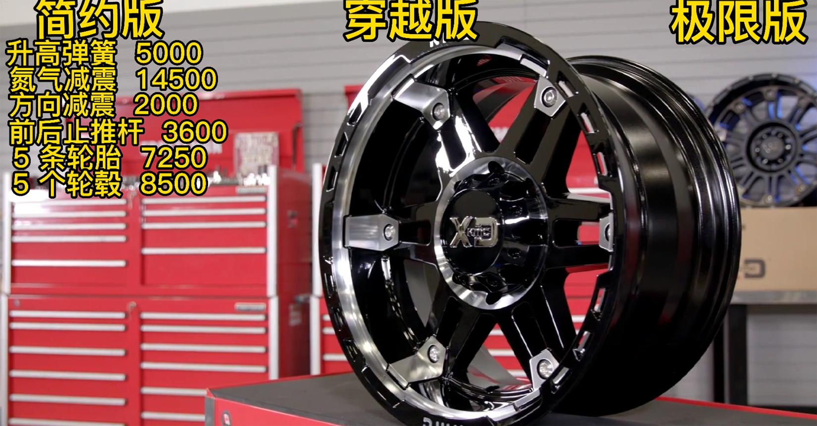 第五期牧马人特辑完结篇（上）（三种不同配置的预算费用）