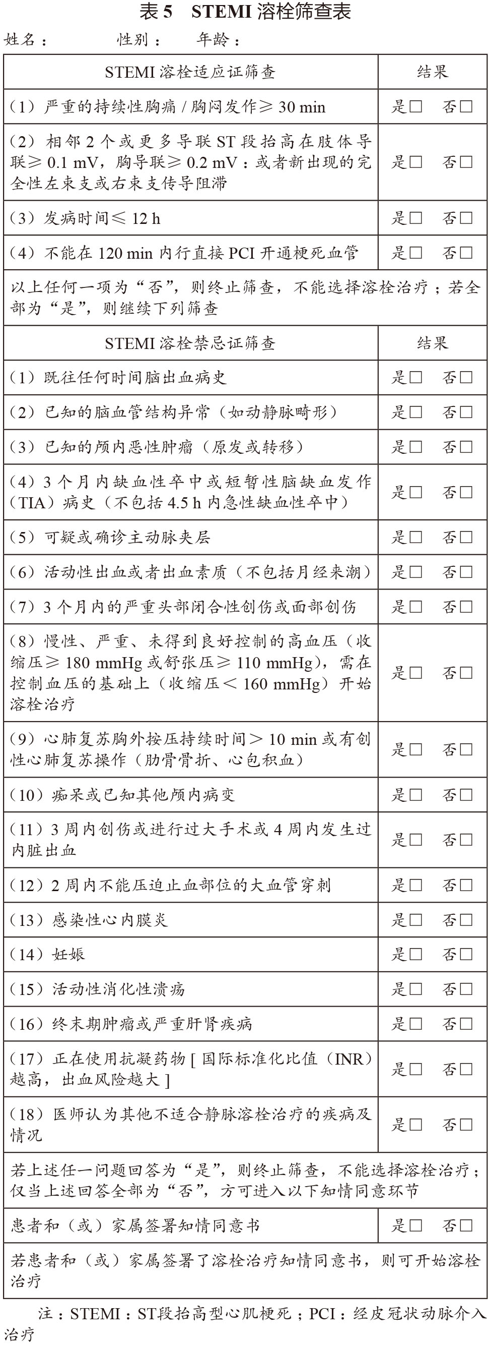 st抬高型心肌梗死溶栓时护理,急性st段抬高型心肌梗死治疗措施
