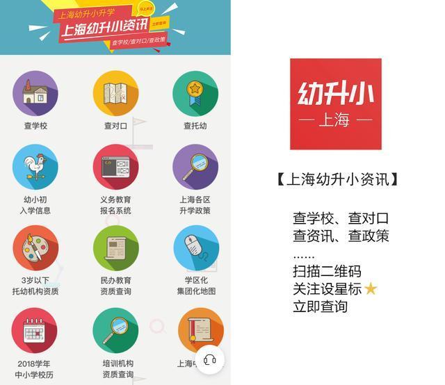 上海2024新建40所学校,上海新增招生大学