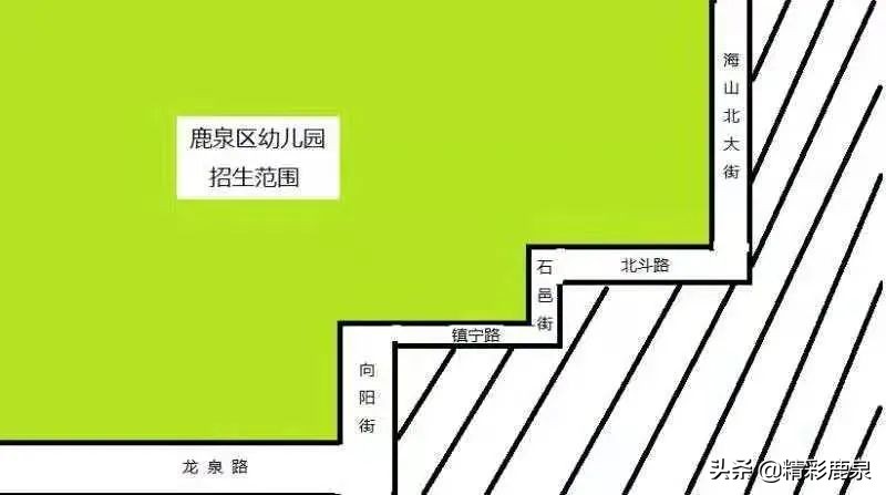 速看！鹿泉区第一幼儿园、区幼儿园招生划片方案公布！
