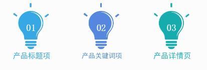 如何覆盖企业长尾关键词,产品精准长尾词怎么找