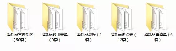 耗材精细化管理线上,公司行政关于电脑耗材管理的总结