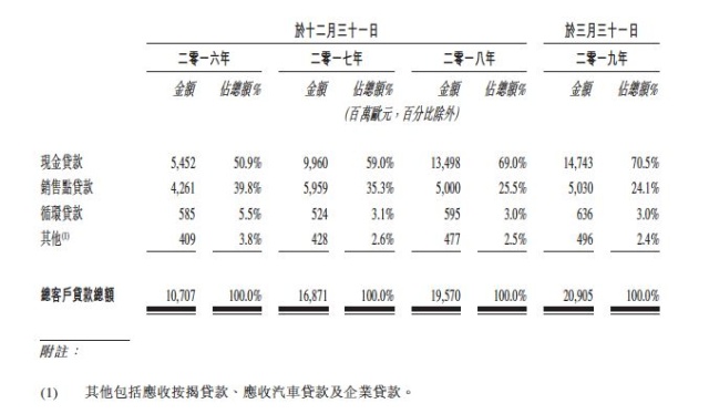 捷信起诉最新结果,怎么才能状告捷信