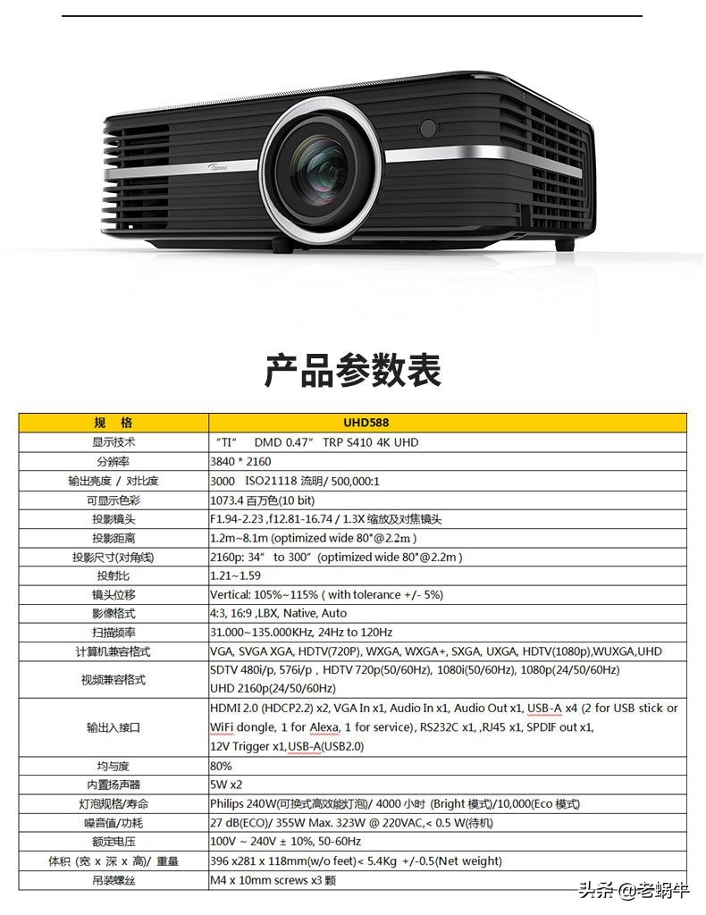 家用4k投影机哪款好,最新家用高清投影机推荐