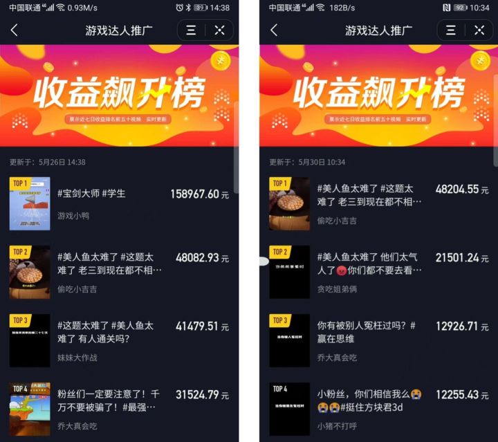 分享十个简单的赚钱副业,学会这些副业赚钱很简单