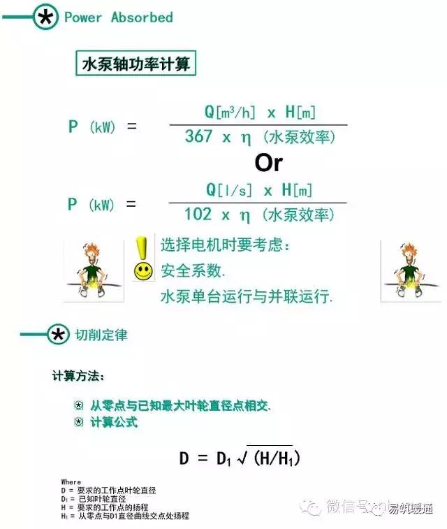 各类泵入门知识汇总,泵的十二大基础知识全解析
