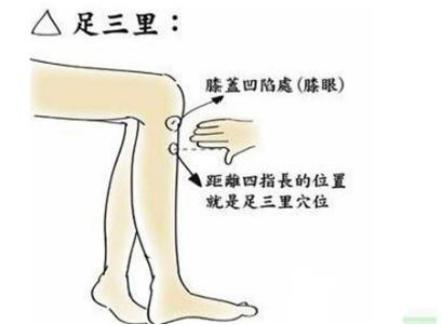 卵巢功能减退怎么办,卵巢储备功能减退