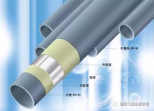 常用的给排水管材有哪几种,常用的建筑给排水管材