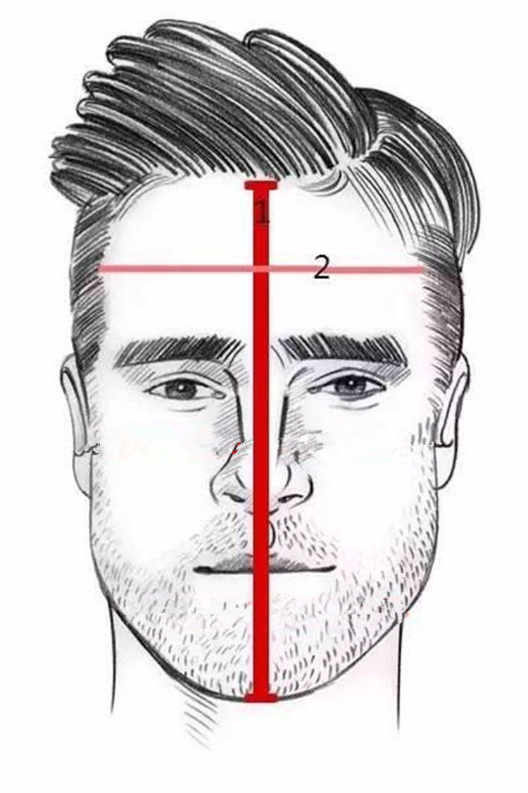 脸型决定发型！4招测你的脸型，找出适合你的发型！