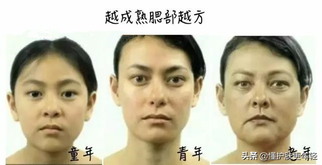 方脸女孩一定要知道的变美思路,方脸女生怎么拯救