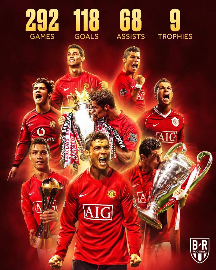 曼联签下c罗的5个不可忽略的理由,曼联签下c罗5个不可忽略的理由