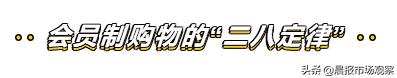 costco开店标准,costco最大的特点就是要花钱