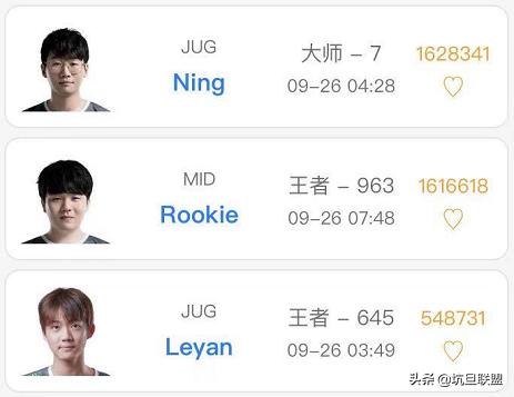ning回归ig征战世界赛的三点改变,ning重回ig首发打野位