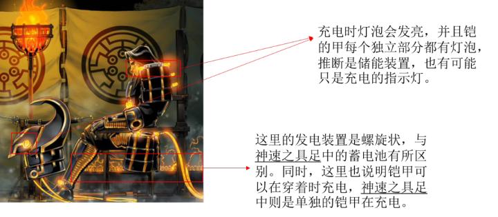 游戏王六武众介绍,游戏王六武众出处