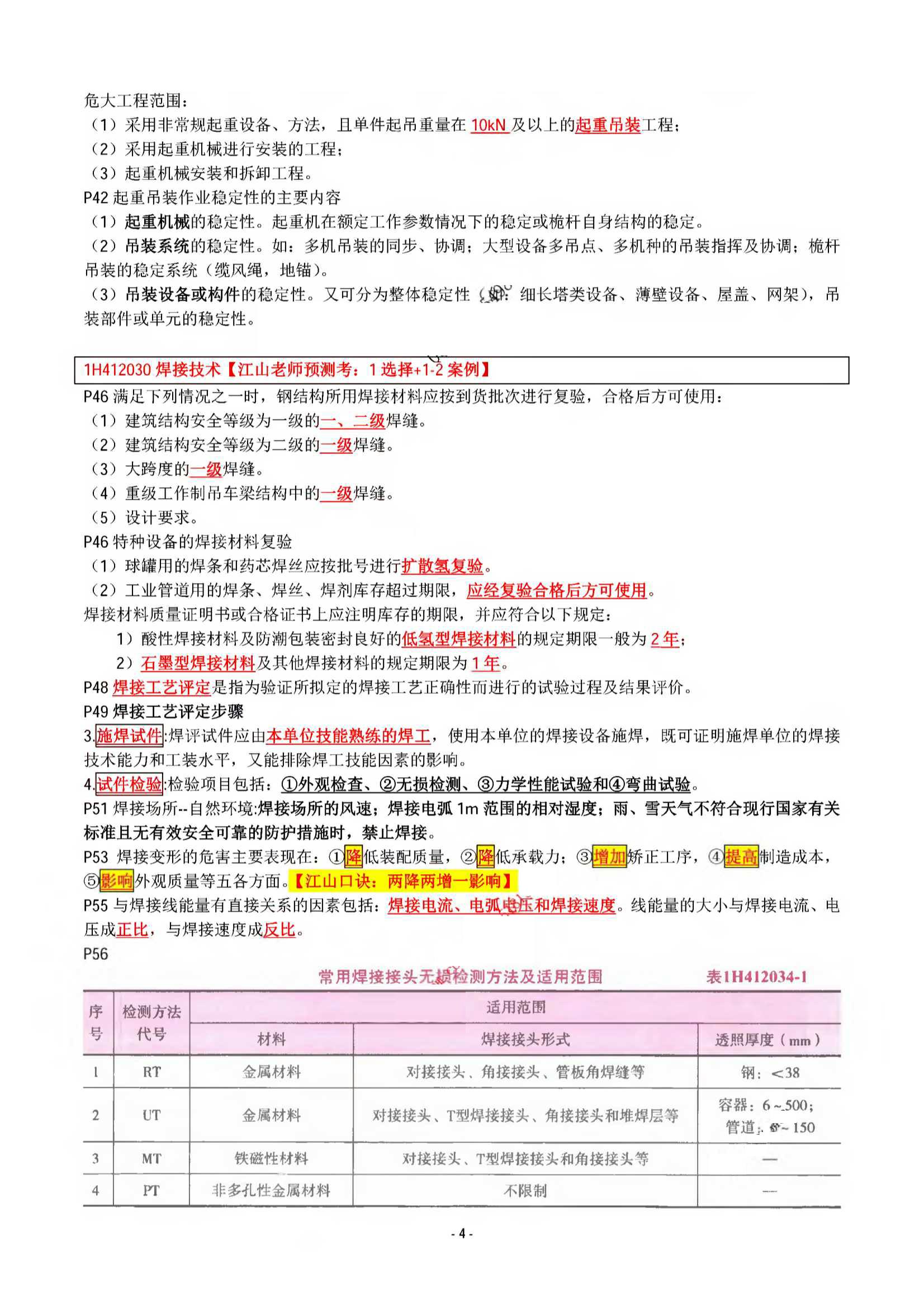 2019一级建造师机电实务精讲,一级建造师金色考点2020