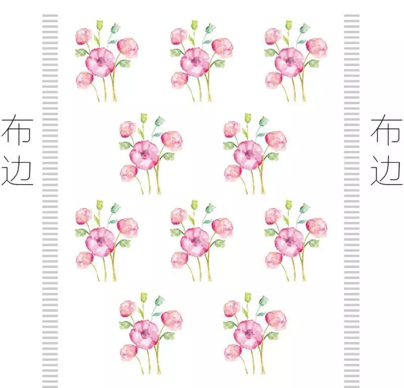 一分钟包你学会窗帘面料怎么选,怎么区分窗帘面料的优劣