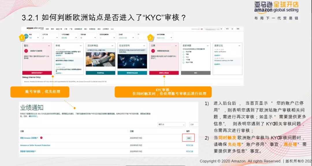 亚马逊注册审核营业执照不清晰,亚马逊开店注册审核不通过怎么办