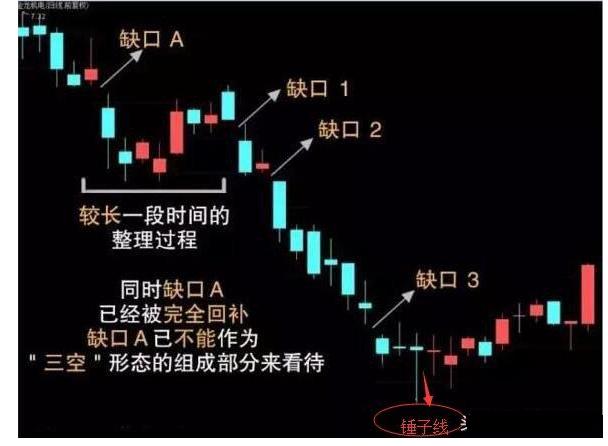 炒股趋势线知识大全,炒股技巧精准分析