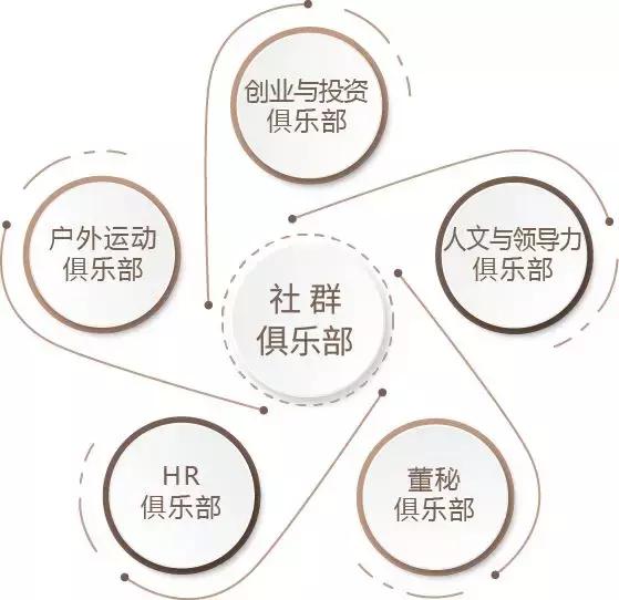 董事会秘书实务课程,新三板董事会秘书考试培训