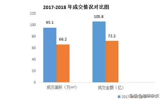 嘉兴平湖重点开发片区,嘉兴平湖最好的项目是