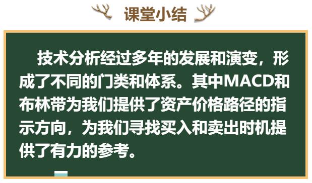 黄金看跌的多还是看涨的多,黄金指标看盘入门