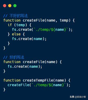 js函数代码怎么写,js变量和函数怎么写